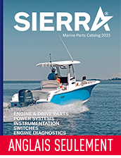 Sierra 2023